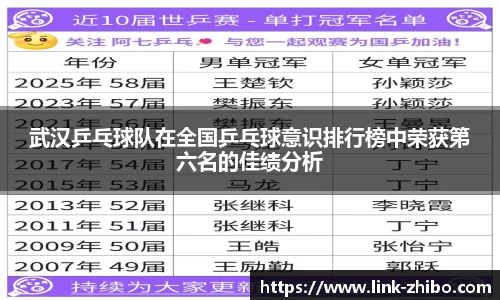 智博体育平台